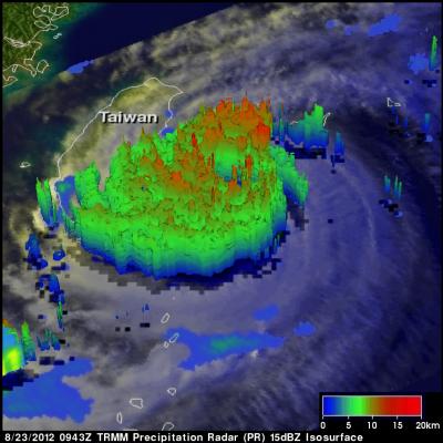 Typhoon Tembin in NASA 3-D