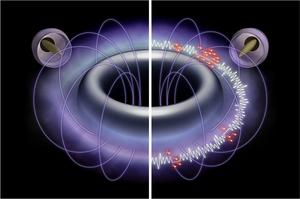 Observation of Spontaneous Chorus Emission in RT-1: Frequency Variation in Plasma Confined by Dipole Magnetic Field with High-Temperature Electrons.