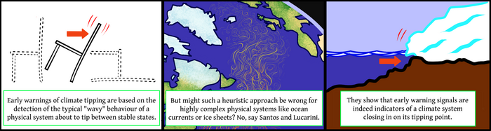 A brief overview of the findings.