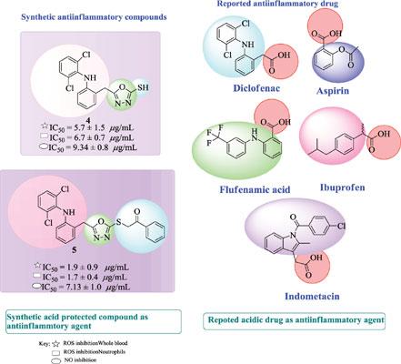 Diclofenac 1,3,4-Oxadiazole Derivatives