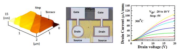 World’s First N-Channel Diamond Field-Effect Transistor