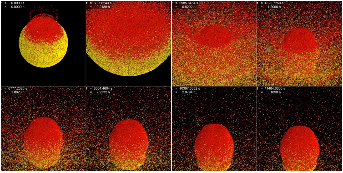 Frame-By-Frame Of Reaccumulation