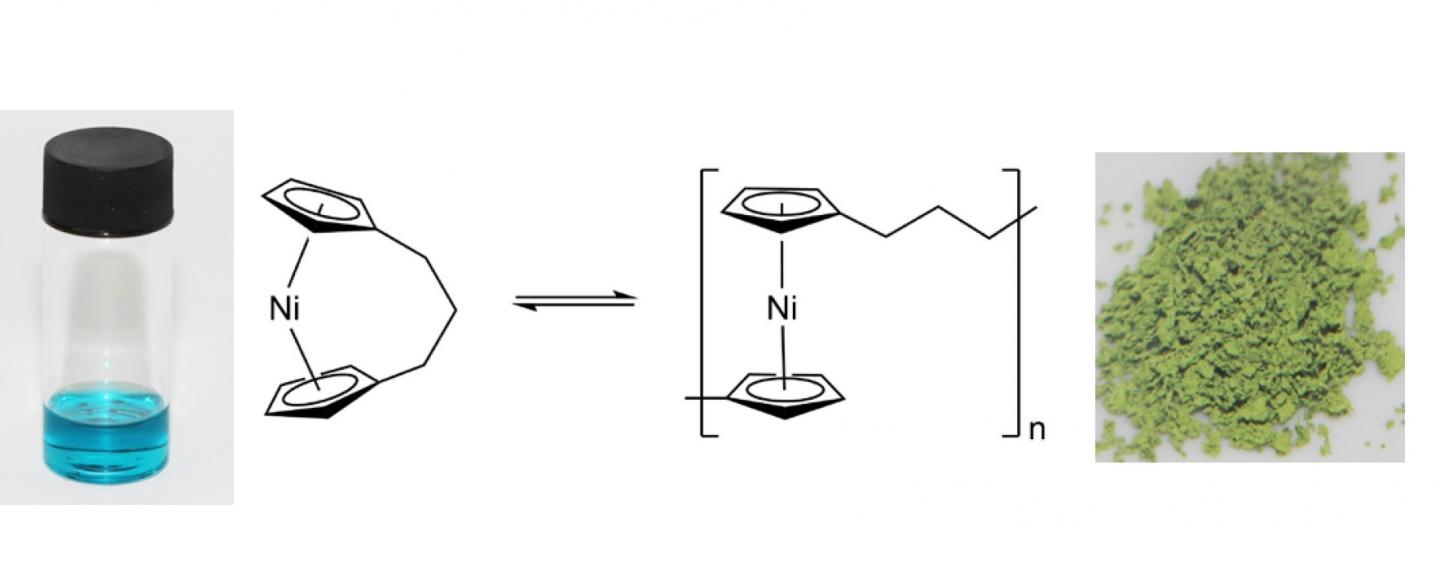 Reversible Formation of a Polynickelocene