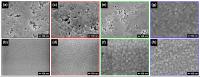 Microstructural development changes with different sintering approaches.