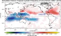 Simulated Trend in Tropical Cyclone Frequency of Occurrence (1980-2018). 