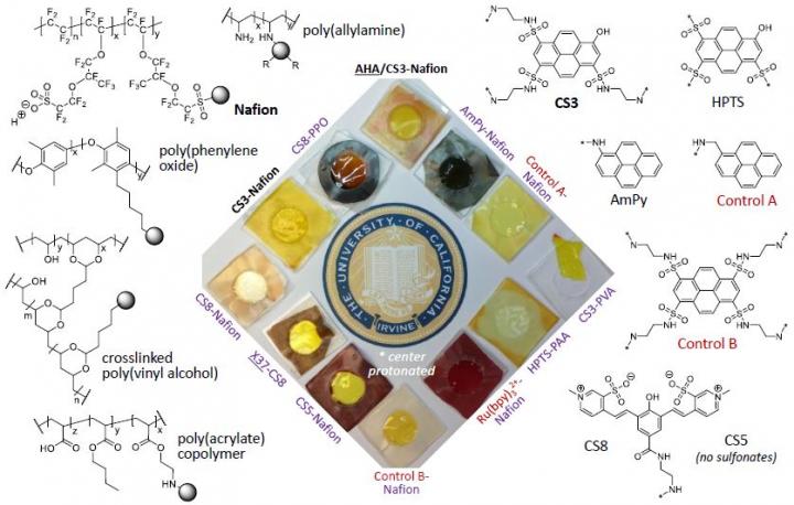 Membrane Designs for Ionic Electricity Generation