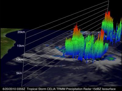 3-D Image of Hurricane Celia