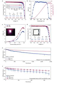 Device performance and stability