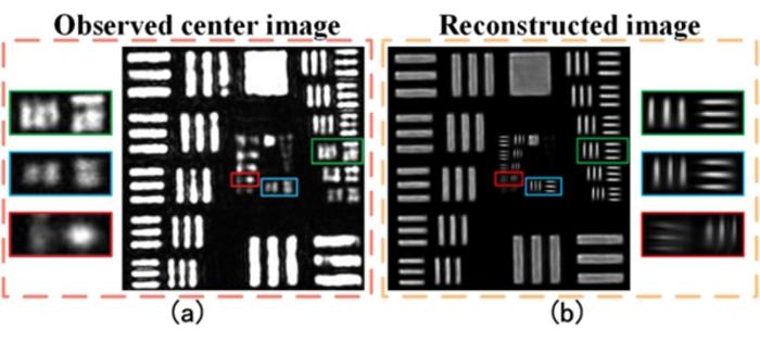 Research Enables High-Resolution Imaging of Moving Objects using Fourier Ptychographic Imaging