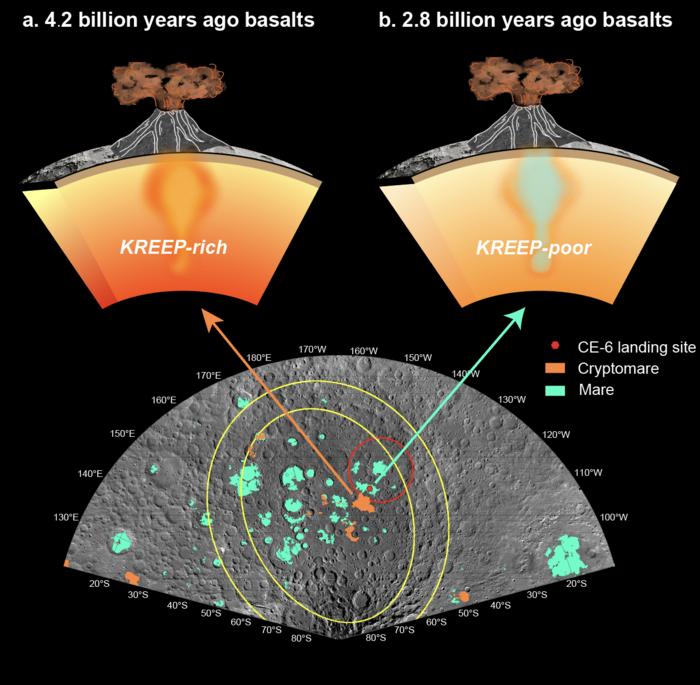 Distribution of distinct volcanic episodes on the Moon’s farside