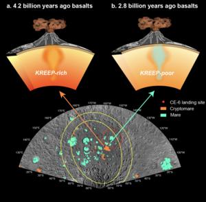 Distribution of distinct volcanic episodes on the Moon’s farside