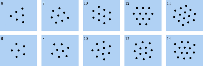 Metastable states of floating crystals