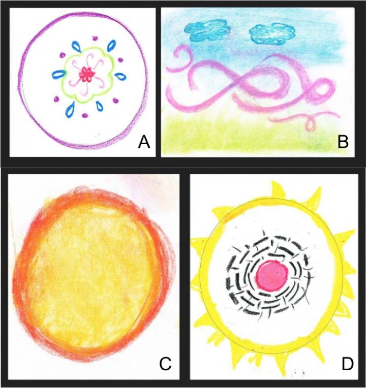 Before/After Mandalas