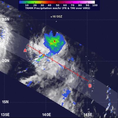 NASA's TRMM Satellite Passed over Tropical Storm Maria