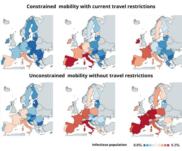 EU Constrained Air Travel vs Unconstrained