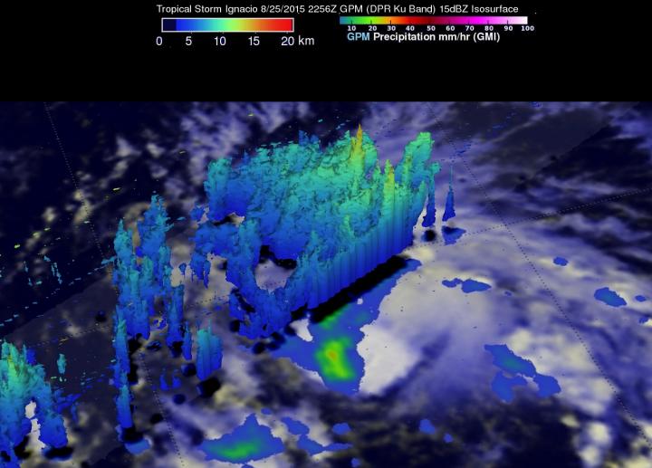 GPM Image of Ignacio