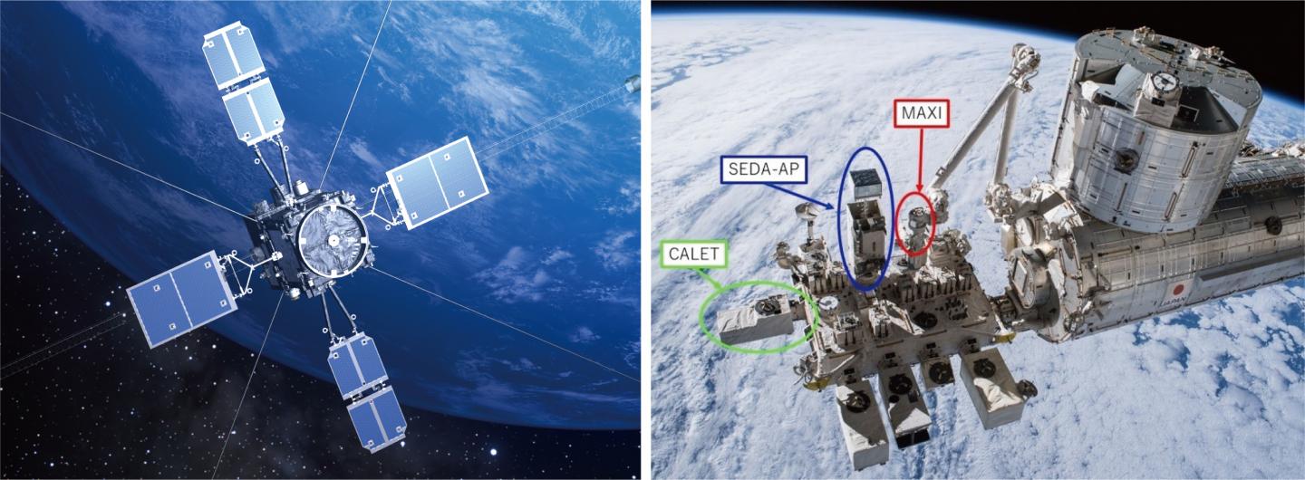 The Arase Satellite and the Detectors Installed on the ISS