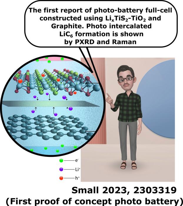 Photo-Battery – A Potential Energy Harvesting cum Storage Device