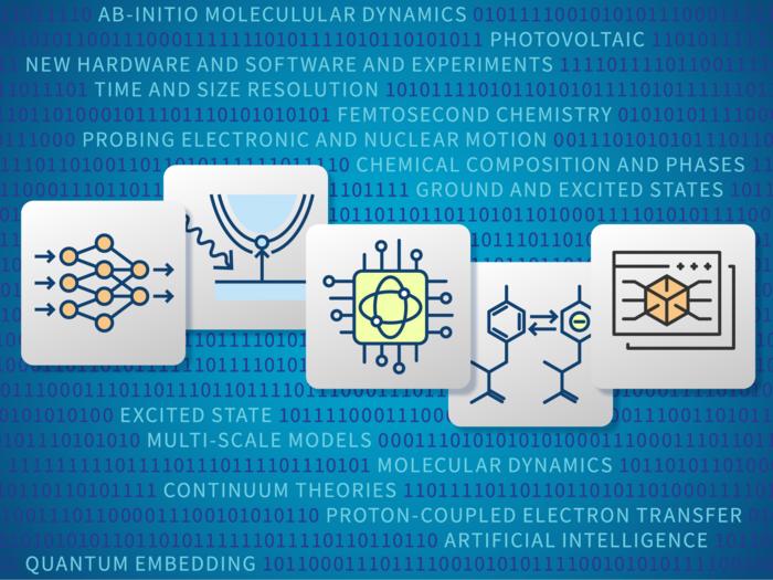 Computational chemistry needs to be sustainab | EurekAlert!