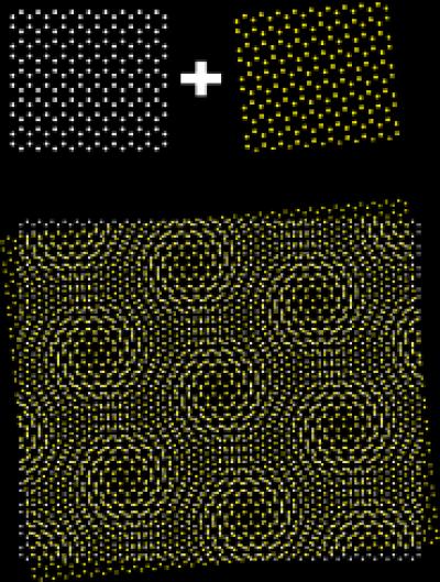 Moiré Pattern of Graphene on Boron Nitride