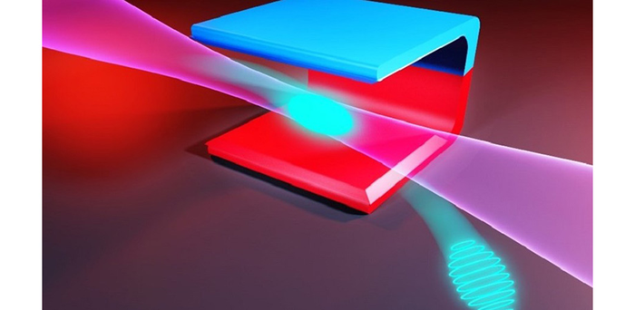 Interaction of a laser pulse and a relativistic electron beam in a dipole magnet.