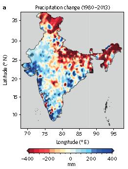 Changing Rainfall Patterns