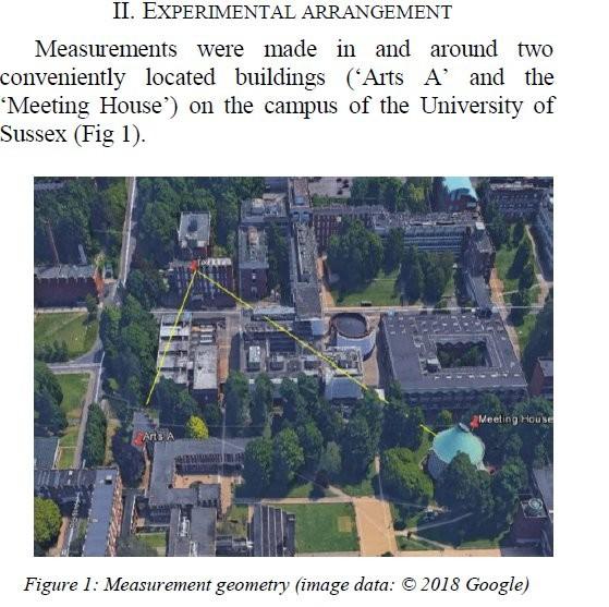 5G Testing at the University of Sussex (2 of 2)