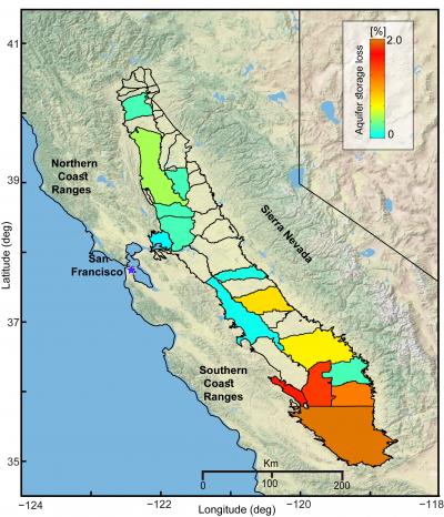 Aquifer Storage Loss