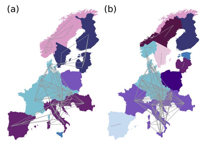 Correlation communities