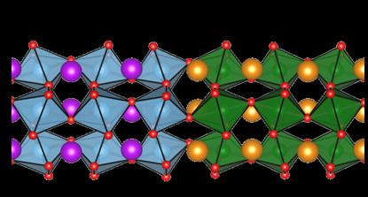 Sketch of the Structure