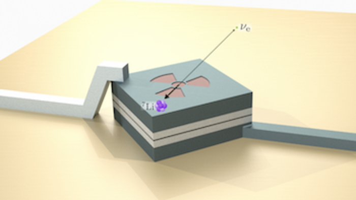 To Find Sterile Neutrinos, Think Small