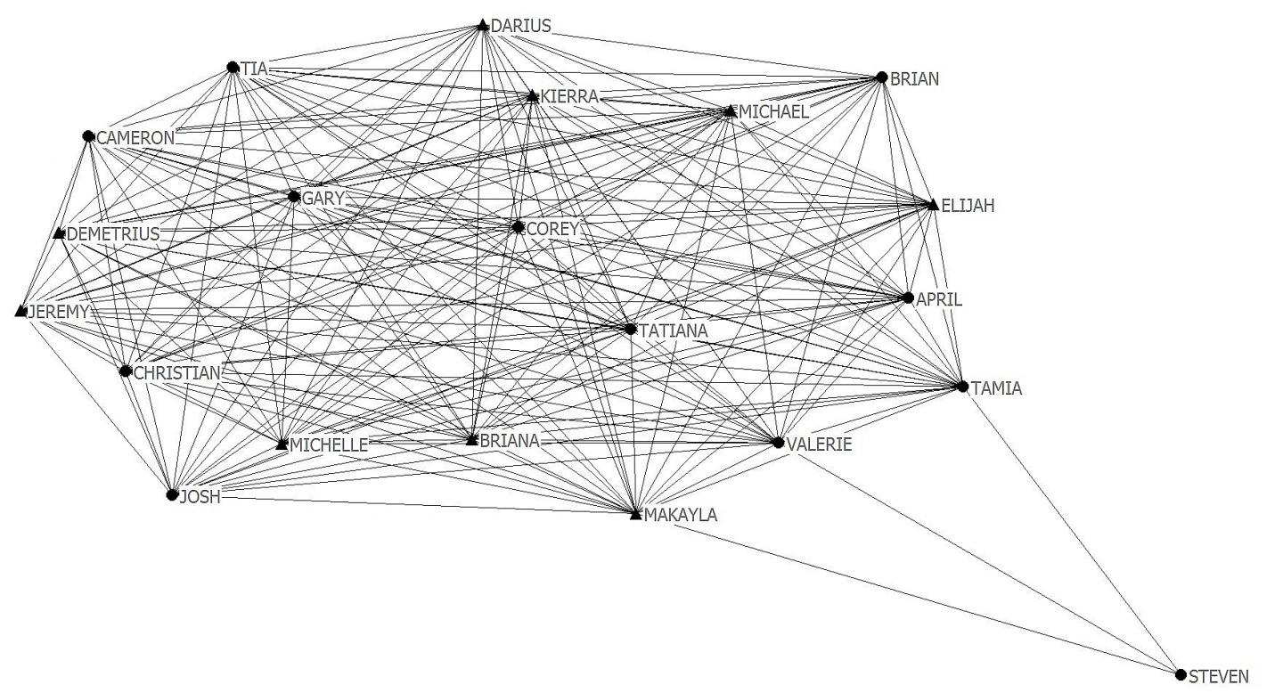 Figure 1 A tight-knitter