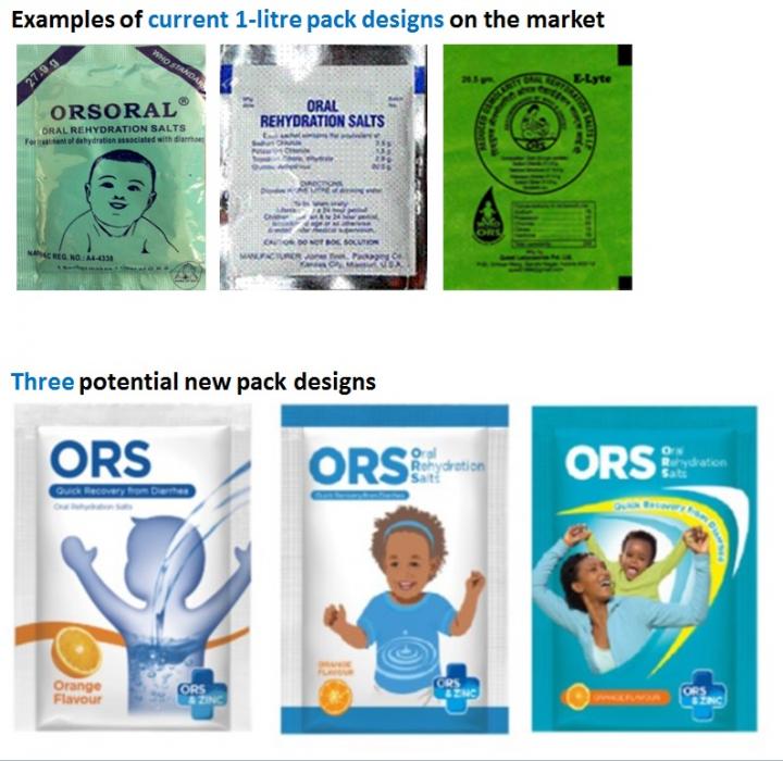 Packaging Design Comparisons