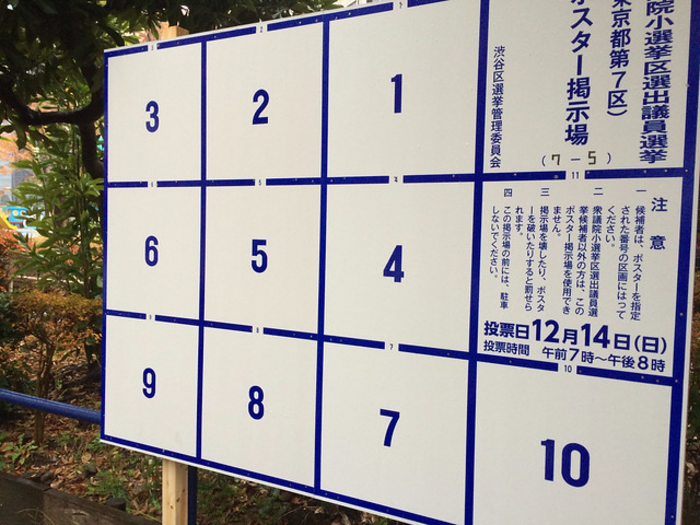 An empty election poster board in Japan