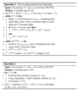 A combinatorial 3-approximation algorithm (Algorithm 2) based on the guessing technique and the primal-dual framework