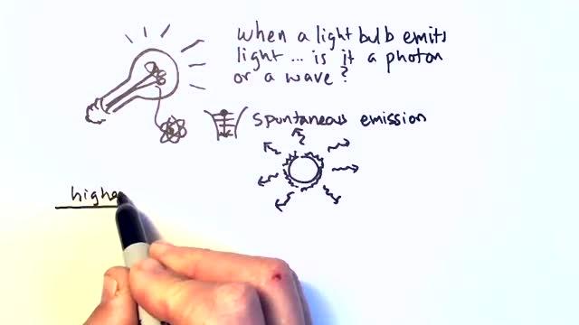 How We Look at Light Can Affect the Atom that Emits It