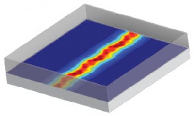 Silicon Wire Simulation