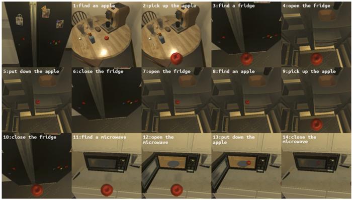 Case Study of Procedural Generation Following the Command: “Put a chilled apple in the microwave.”