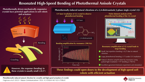 Enhancing the photothermally induced natural vibration of crystals via resonance with UV irradiation