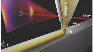 X-ray microbeam