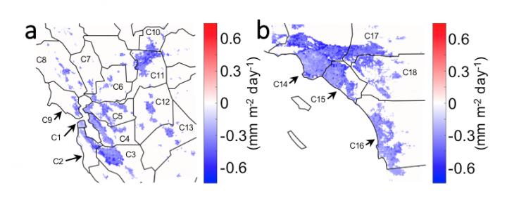 Cool Roof Induced Changes in Evaporative Water Demand