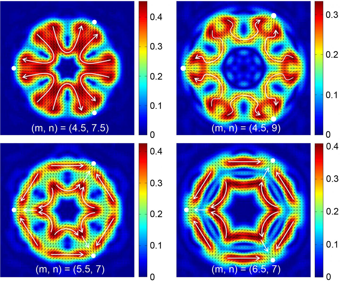 Kaleidoscope Mirror Symmetry