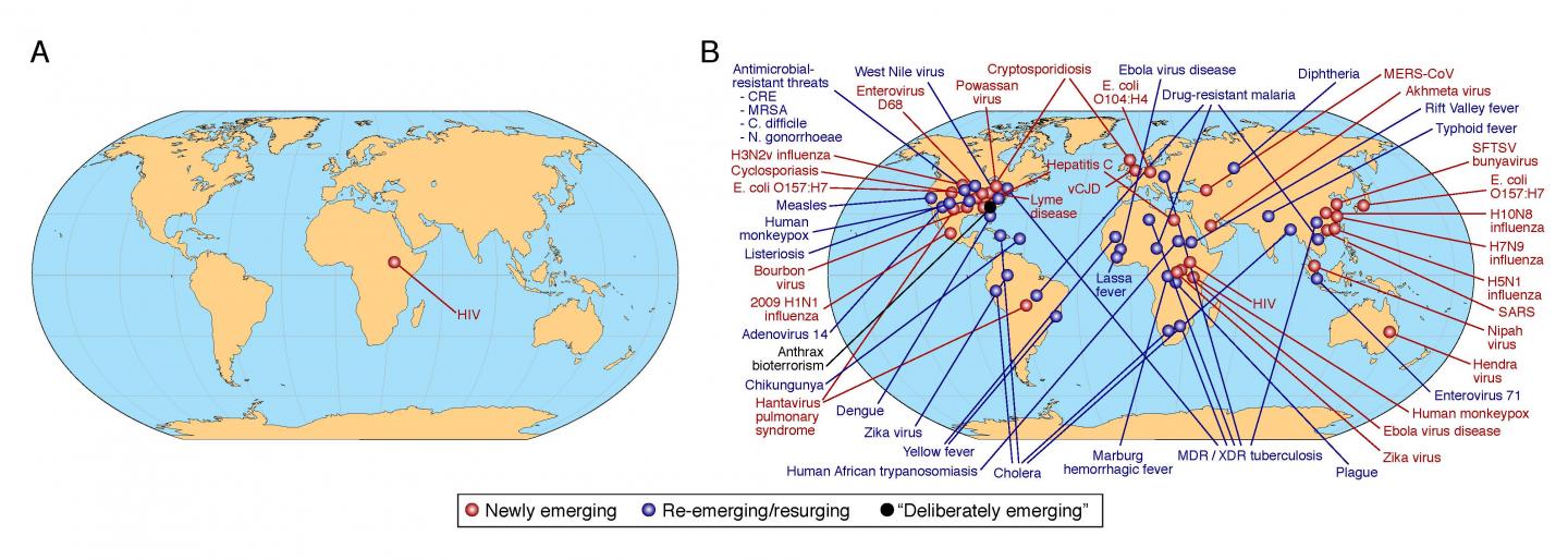 Emerging and Re-Emerging Infectious Diseases
