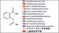 Foreign Language Translation of Chemical Nomenclature by Computer