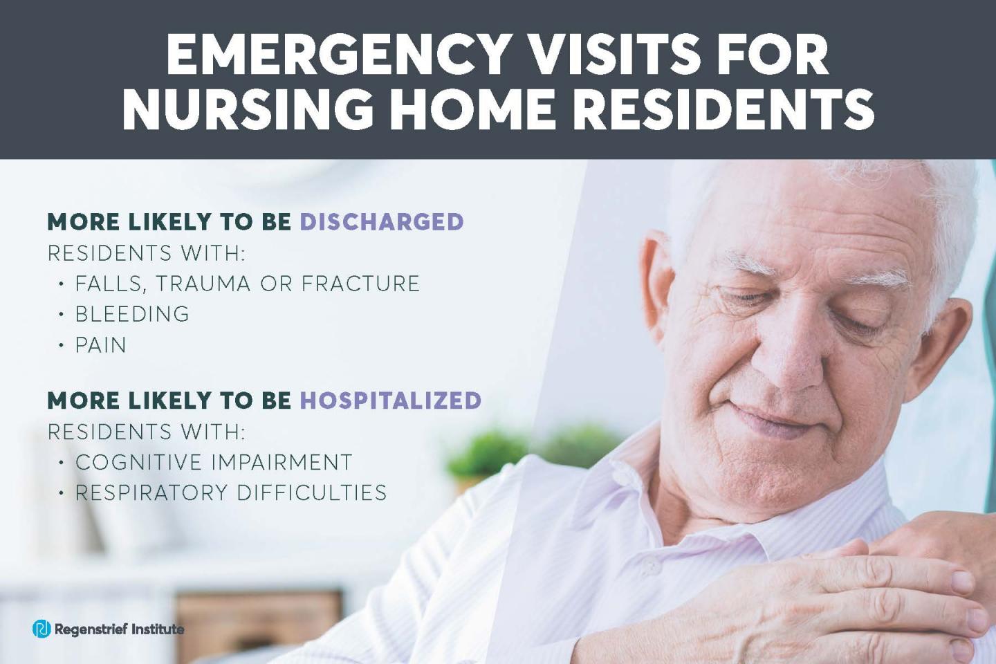 Long-stay nursing facility resident transfers: Who gets admitted to the hospital?