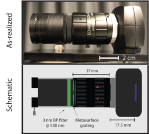 Polarization attachment