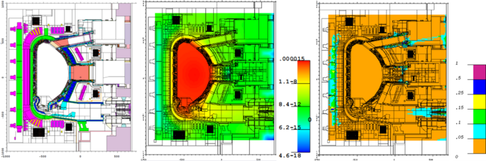 Novel Method Accelerates Neutron Transport Calculation