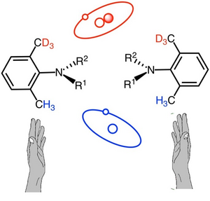 Isotopic atropisomers based on ortho-CH3/CD3 discrimination