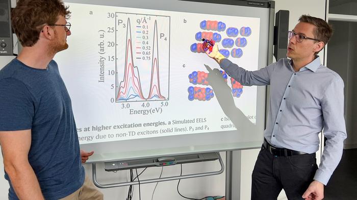 How organic solar cells could become significantly more efficient