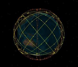 The hybrid LEO augmentation constellation with Walker 60/6/2 and Walker 108/12/6.